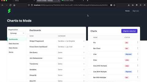 Chartio to Mode: Transforms and Charts