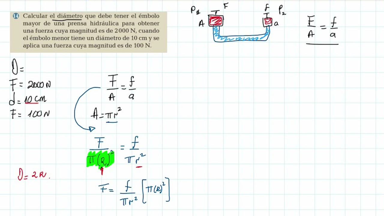 CALCULA EL DI METRO DEL MBOLO F SICA HIDROST TICA EJERCICIO calcula-el-di-metro-del-mbolo-f-sica-hidrost-tica-ejercicio