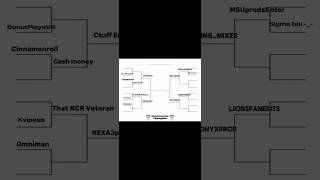 Final four here good luck everyone