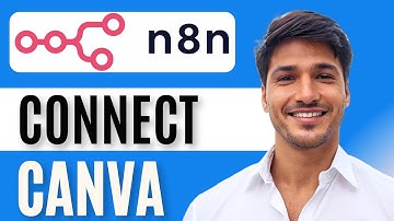Canva verbinden met n8n: stapsgewijze handleiding