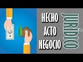 HECHO JURÍDICO, ACTO JURÍDICO Y NEGOCIO JURÍDICO (Perú): Definición/Diferencias/Ejemplos