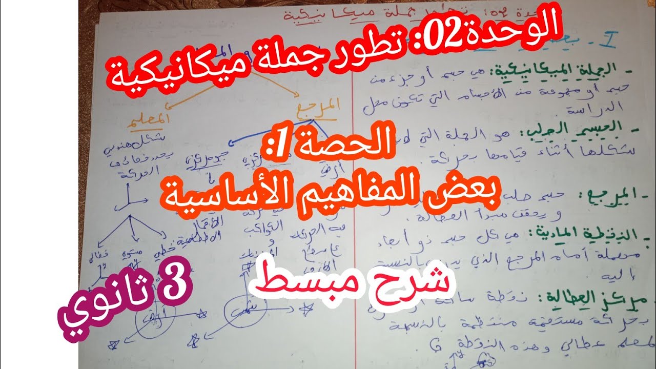 الوحدة 02: الميكانيك 3 ثانوي
