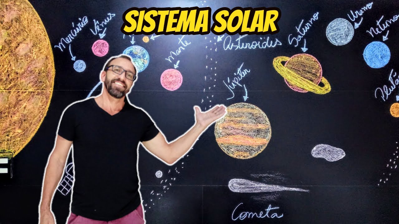 Sistema Solar