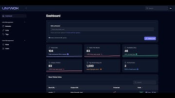 Linanok Quickstart: URL Shortener for Teams + Admin Panel Overview