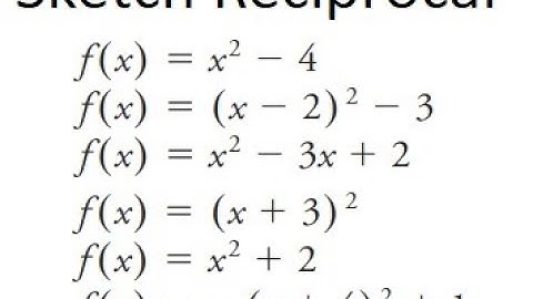 Grade 12 Advanced Functions - Sketching reciprocals of quadratic functions (ch 5.1)