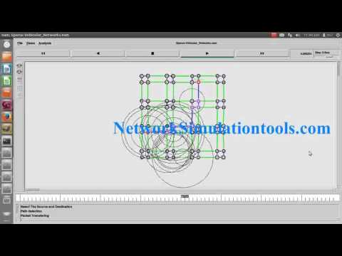 Sparse Vehicular Networks using Ns2 simulation | Ns2 Projects