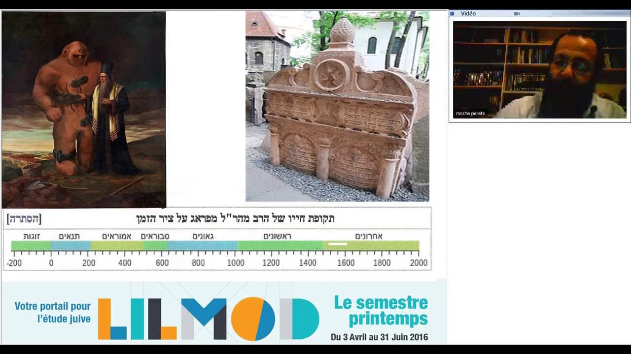 Rav Perets -La Révolution du Maharal de Prague -05. 04. 2016