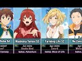 65 Upcoming Isekai Anime in 2026 and Beyond