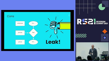 Strength in weakness: JavaScript memory management and weak references / Dan Shappir