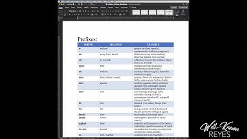 How to CREATE a TABLE in Microsoft Word (MAC)