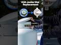 How to Replace a Propane Tank "Junior" Style Dial | Step-by-Step Guide