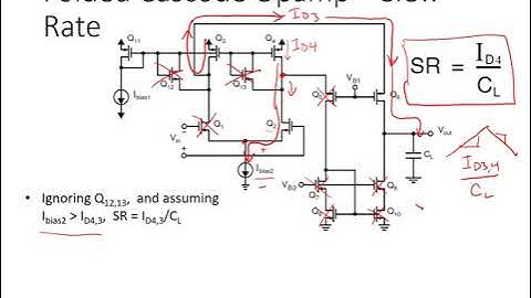 12 Slew Rate and Offset