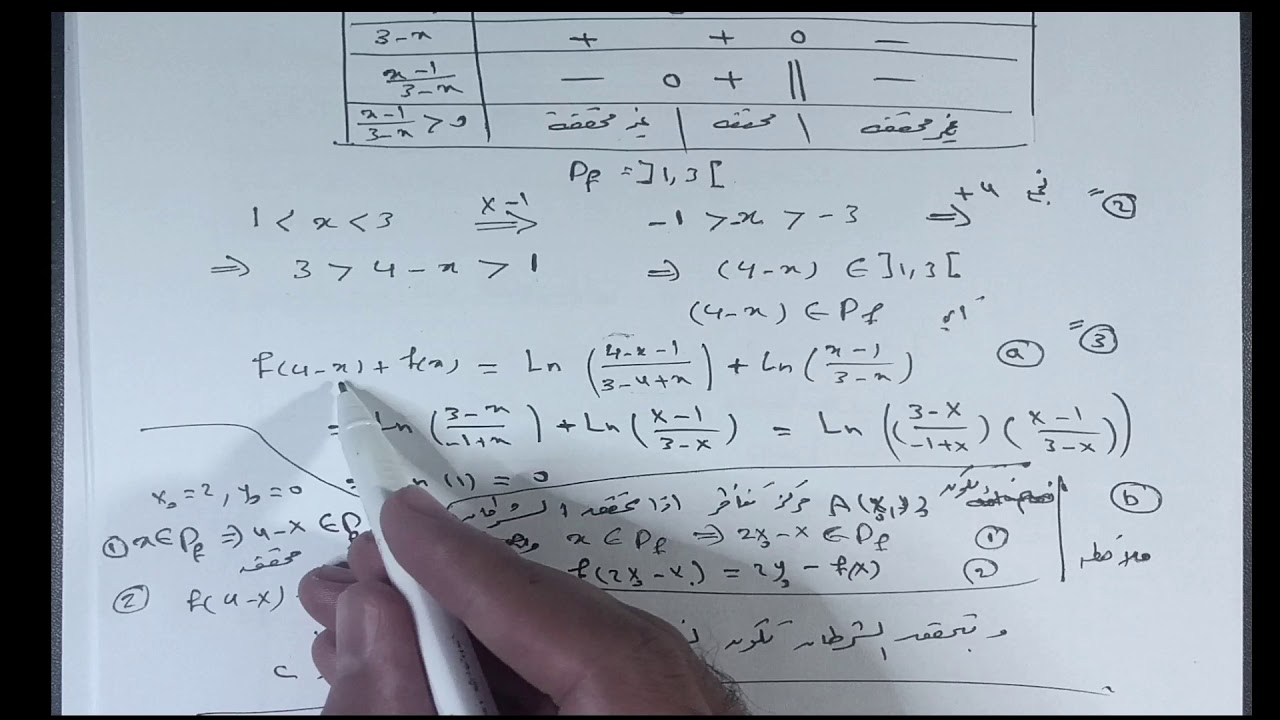 8) تمرين 28 صفحة 178 ( دراسة تغيرات+ فكرة مركز التناظر) (بكالوريا ) .