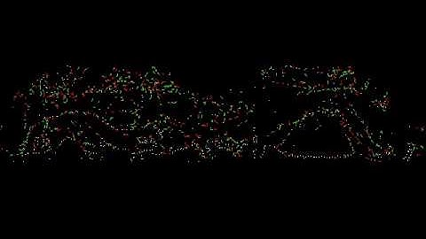 Patterns of optical flow in omnidirectional vision