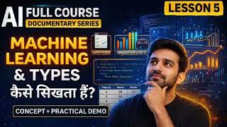 Machine Learning Types 🔥 (Supervised, Unsupervised, Reinforcement) AI Full Course Lesson 5 Hindi#ai
