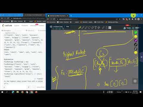 Design Food Rating System Leetcode 2353 Python Heap