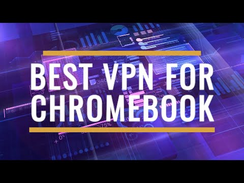Best VPN for