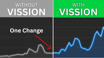 These 2 Kinds Of Channels Go Viral By Design