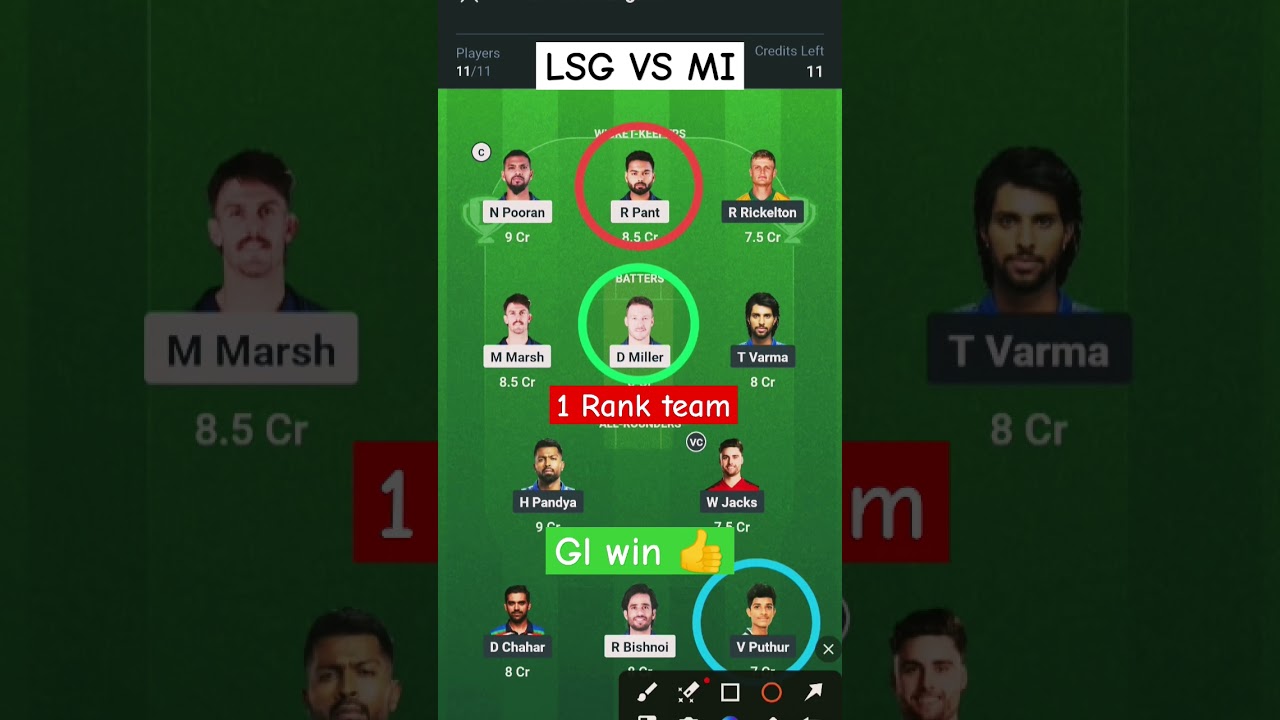 LSG vs MI Dream11 Prediction | Lucknow Super Giants vs Mumbai Indians |16th match Ipl2025