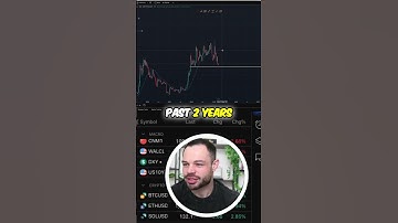 Will Solana REALLY Reach 5% Dominance in 2025? #crypto #solana #cryptocurrency