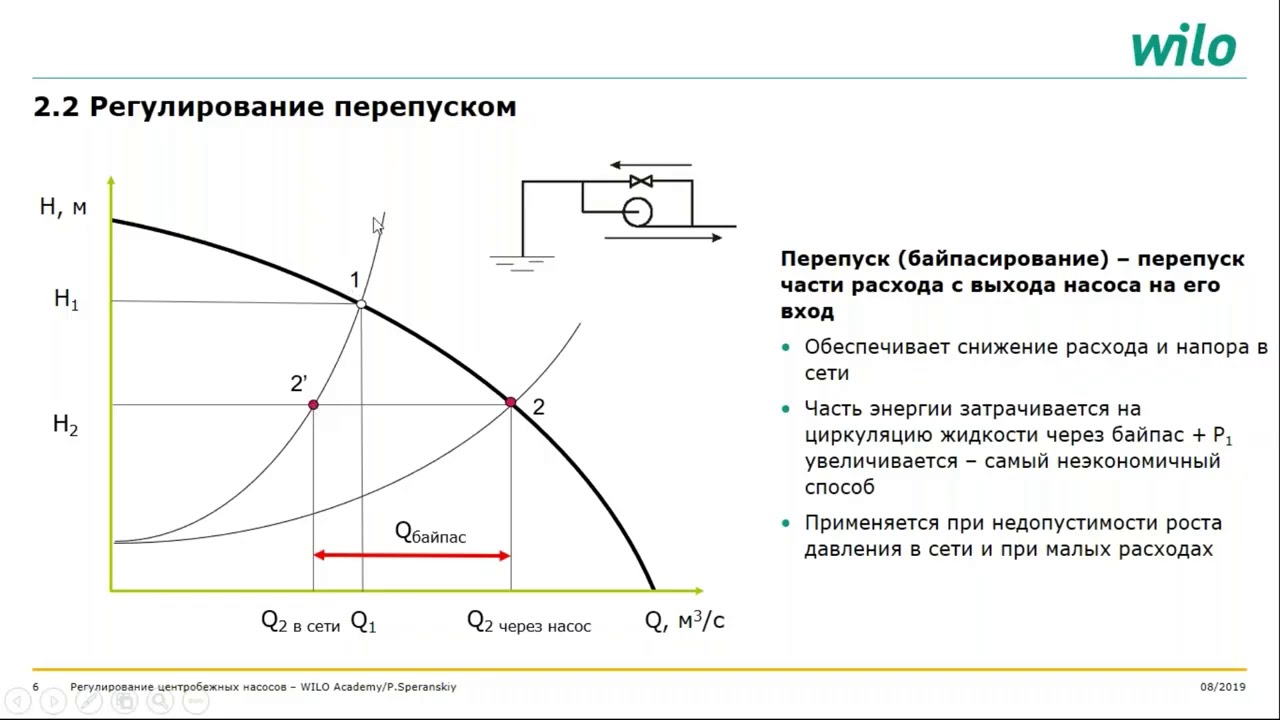 Реферат: Расчет и подбор центробежного насоса