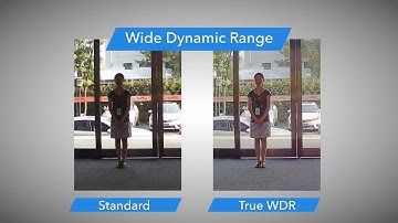 Dahua multti sensor technology