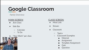 Google Classroom  Family Walkthrough