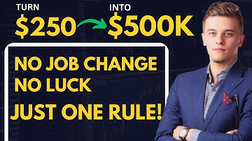 Compound Interest Explained: How $10 Can Grow Into $1,000,000 Over Time