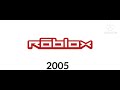 Evolution Of The Roblox Logo!