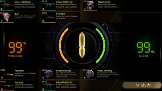 What is Druze needed for What Can You Get Using Source Hela -  Lost Light