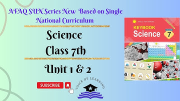 AFAQ Science Class 7 Unit 1 and 2 Sun Series New Based on Single National Curriculum