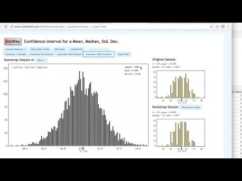 STAT 200, Lesson 6 -- StatKey Bootstrap CI of Mean Height of STAT 200 Students