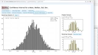 Famous STAT 200, Lesson 6 -- StatKey Bootstrap CI of Mean Height of STAT 200 Students Net Worth