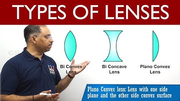 #Types of lenses : Light : 10th Physics: CBSE Syllabus : ncert class 10 : X Science