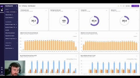New Manufacturing Performance Dashboards - Getting Started