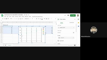 Individual Error Bars and Trendline with Sheets