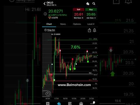 كيف خسارتنا تفرق