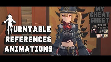 Lucy | Character & Weapon Turntable, References, Animation Showcase [ Zenless Zone Zero ]
