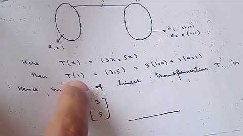Exercise 6.4 part 2 || Mathematical Method BY S.M Yusuf