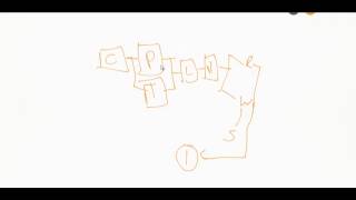 Different relathionships in Microsoft Project