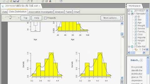 SALT Program Introduction Part 1 Data upload & data distribution