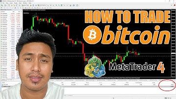 How to trade Bitcoin in Metatrader 4? Tutorial for Beginners
