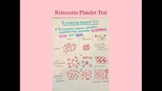 Platelet Disorders and Dysfunctions - CRASH! Medical Review Series