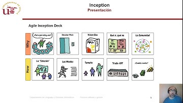 Qué es  Agile Inception