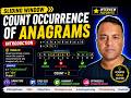 Sliding Window - Count occurrence of anagrams -Introduction