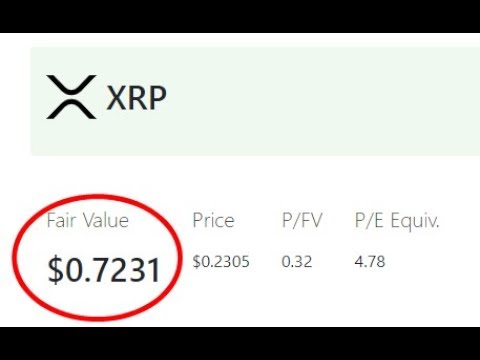 Xrp Chart Binance