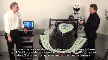 Automotive NVH testing on a SuperKart – Parts 1-6: Complete video – Brüel & Kjær
