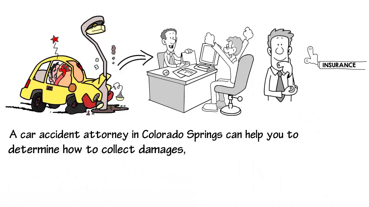 Car accident attorney Colorado Springs | Personal injury lawyers Colorado Springs - YouTube