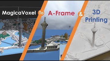 Macau map created by MagicaVoxel. To A-Frame & 3D printing