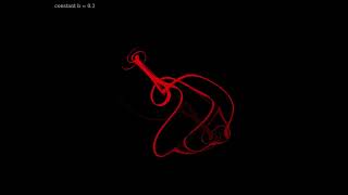 Thomas Attractor